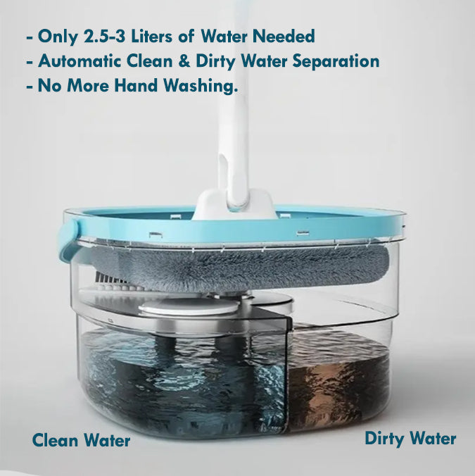 One Set Household Spin Mop & Bucket Set